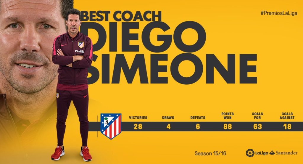 Diego SIMEONE best coach of La Liga