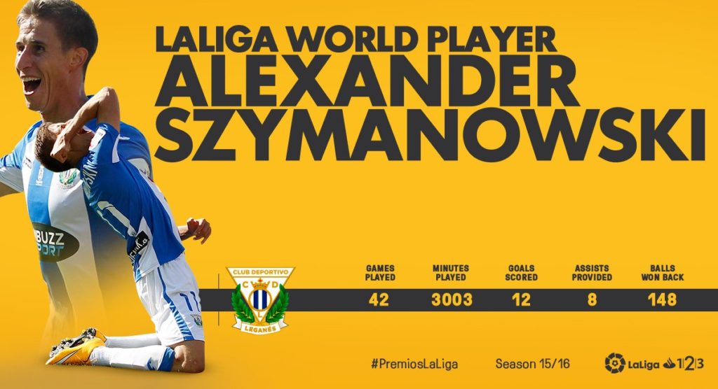 Alex SZYMANOWSKI bedt player of second division