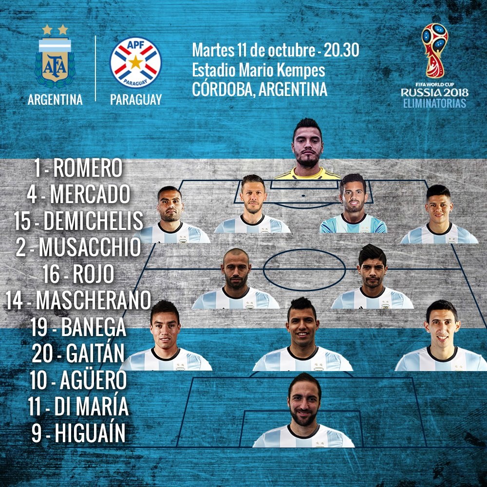 Argentina Line-up vs. Paraguay