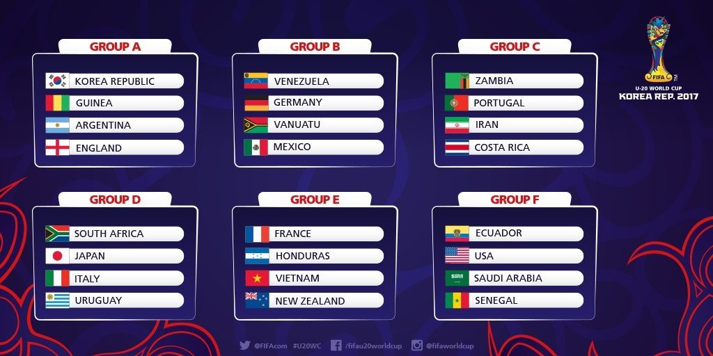 Under 20 World Cup Los Pibes will face the Host, Guinea and England