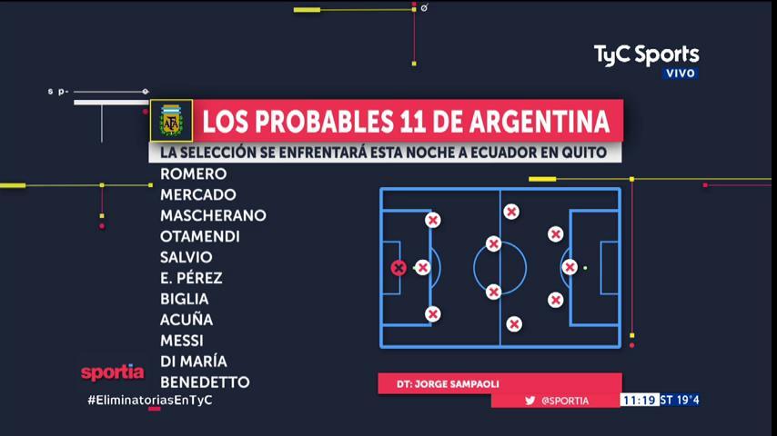 Argentina Ecuador Eleven