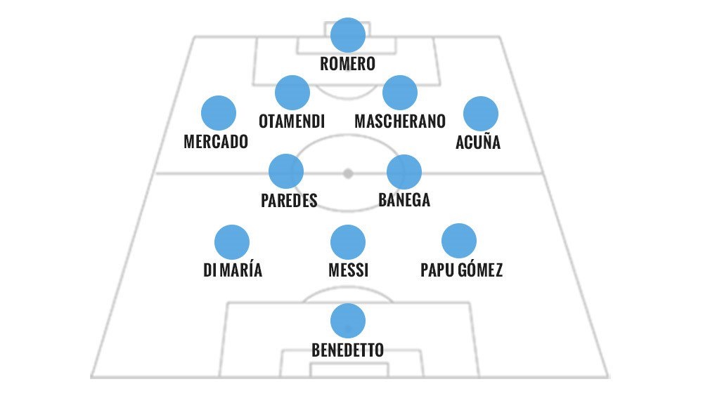 Argentina line-up