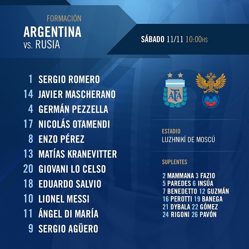 Argentina Russia Giovani Lo Celso