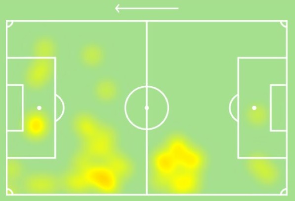 Joaquin Correa Sevilla Heat Map